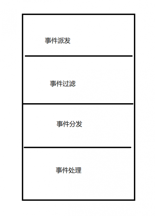 图片 5